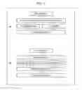 Fig. 08 - Information processing device, information processing method, and program