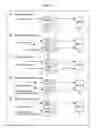 Fig. 09 - Information processing device, information processing method, and program