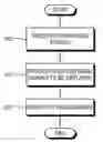 Fig. 01 - DISPLAY APPARATUS AND IMAGE DISPLAY METHOD THEREIN