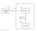 Fig. 01 - Detection apparatus, detection method and computer readable medium thereof for detecting an object in real-time