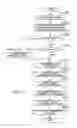 Fig. 07 - OUTPUT IMAGE ADJUSTMENT FOR IMAGE DATA