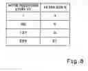 Fig. 08 - OUTPUT IMAGE ADJUSTMENT FOR IMAGE DATA
