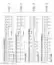 Fig. 03 - Arrangement for and method of acquiring a monochrome image with a color image capture processor
