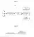 Fig. 02 - Apparatus and method for generating high ISO image