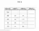Fig. 06 - Control device and electronic device