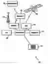 Fig. 01 - Systems and Methods for Television Receiving System Setup Including Terrestrial Transmitter Locating
