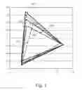 Fig. 02 - METHOD FOR PROCESSING VIDEO DATA FOR A LIQUID CRYSTAL DISPLAY