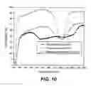 Fig. 08 - Thermal tuning glazing structures comprising a cholesteric liquid crystal
