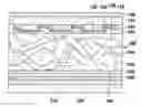 Fig. 01 - DISPLAY DEVICE