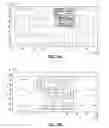 Fig. 03 - Constrained optimization of lithographic source intensities under contingent requirements