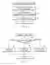 Fig. 06 - IMAGE FORMING DEVICE THAT SETS INITIAL VALUE OF PRINTER OPERATION MODE ACCORDING TO MANAGEMENT MODE