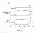 Fig. 06 - Printing process model predictive control with disturbance preview