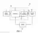 Fig. 08 - Printing process model predictive control with disturbance preview