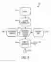 Fig. 09 - Printing process model predictive control with disturbance preview