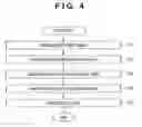 Fig. 05 - Network scanning system