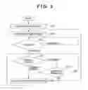 Fig. 06 - Network scanning system
