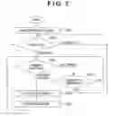 Fig. 08 - Network scanning system