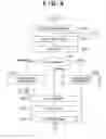 Fig. 10 - Network scanning system