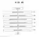 Fig. 41 - Network scanning system