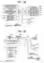 Fig. 03 - Image reading apparatus