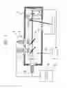 Fig. 03 - Light beam scanning image projection apparatus