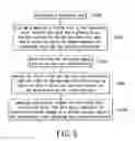 Fig. 03 - Anti-glare optical module and method for manufacturing the same