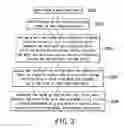 Fig. 05 - Anti-glare optical module and method for manufacturing the same