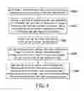 Fig. 07 - Anti-glare optical module and method for manufacturing the same