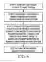 Fig. 07 - HVAC CONNECTION ADAPTOR