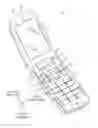 Fig. 01 - Electronic device