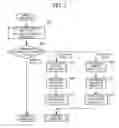 Fig. 08 - Electronic device