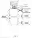 Fig. 02 - General-purpose software defined radio platform