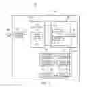 Fig. 02 - Power conversion and distribution scheme for electronic equipment racks