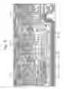 Fig. 08 - Semiconductor modules and signal line layout methods thereof