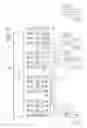 Fig. 09 - Semiconductor modules and signal line layout methods thereof