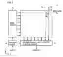 Fig. 02 - Semiconductor memory device having layout area reduced