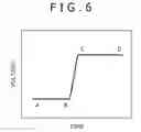 Fig. 07 - Information storage element and method for driving the same