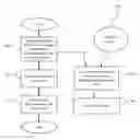 Fig. 01 - Memory reading method for resistance drift mitigation