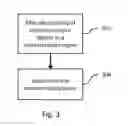 Fig. 04 - Memory reading method for resistance drift mitigation