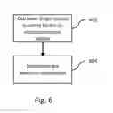 Fig. 07 - Memory reading method for resistance drift mitigation