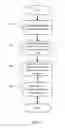 Fig. 09 - Memory reading method for resistance drift mitigation