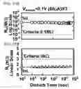 Fig. 22 - SEMICONDUCTOR MEMORY DEVICE AND OPERATION METHOD THEREOF