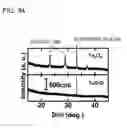 Fig. 35 - SEMICONDUCTOR MEMORY DEVICE AND OPERATION METHOD THEREOF