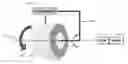 Fig. 01 - Acoustic signal generation system using moving reflecting surface