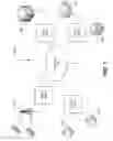 Fig. 02 - Low loss layer two ethernet network