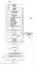 Fig. 02 - MEDIA PIPELINE FOR A CONFERENCING SESSION