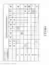 Fig. 07 - Transmission method for wireless relay system and relay station using the same