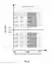 Fig. 07 - Method for sending the physical broadcast channel in a time division duplex system