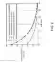 Fig. 07 - Channel sounding techniques for a wireless communication system