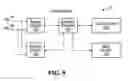 Fig. 09 - Wireless scheduling systems and methods
